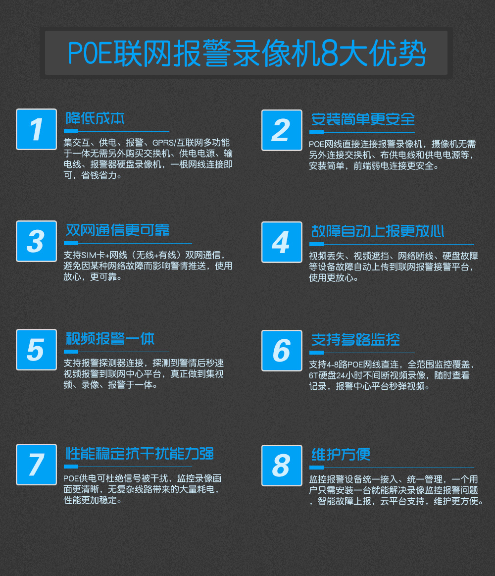POE高清報警錄像機優(yōu)勢