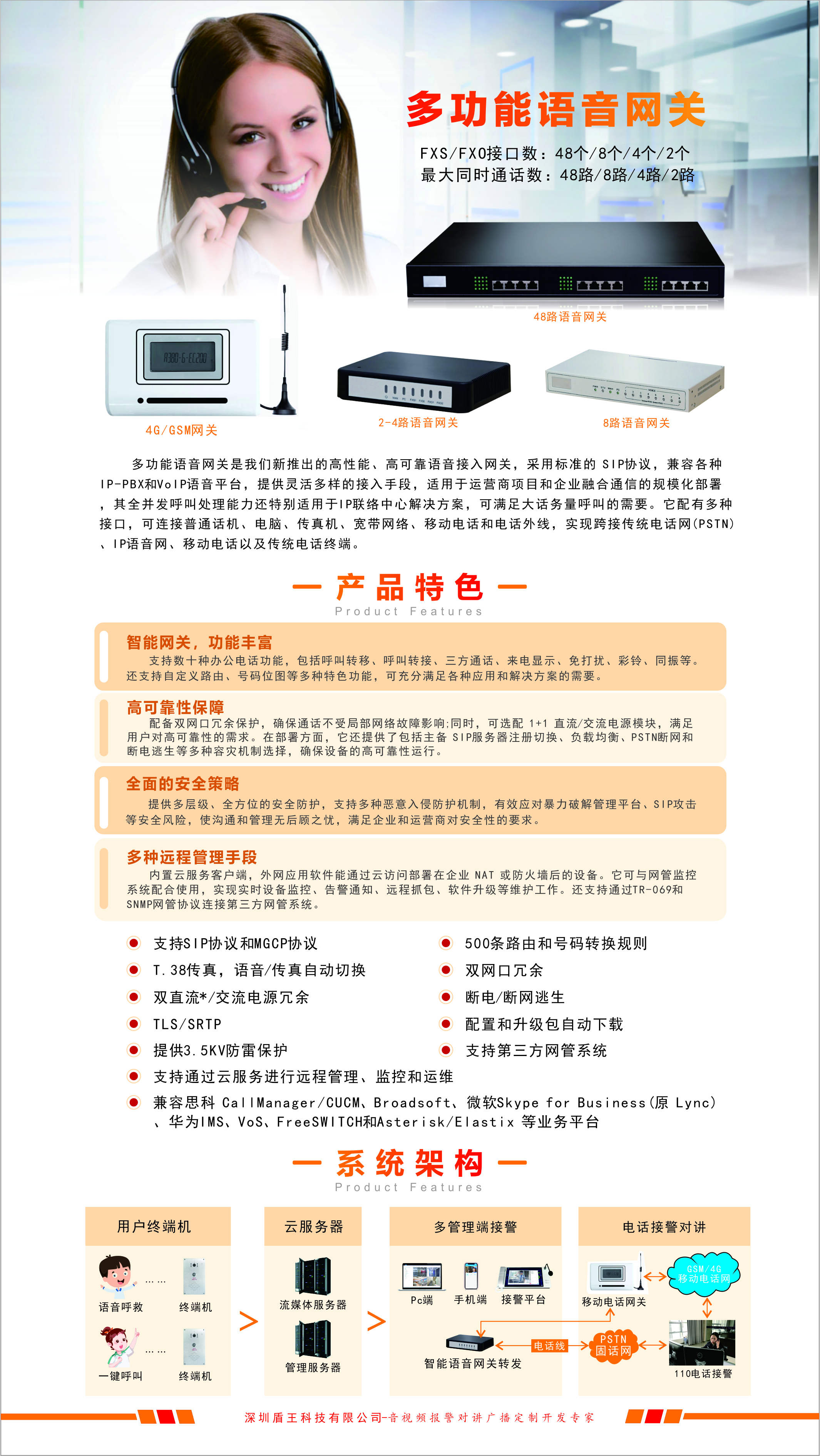 多功能電話網關助力跨接傳統電話網絡實現電話報警